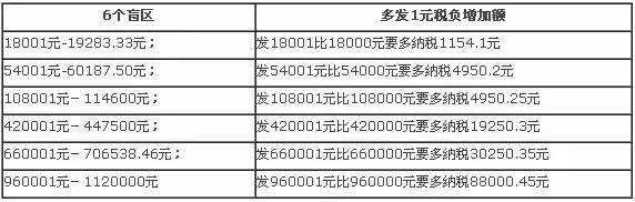 新利体育luck18(й)ҳ¼