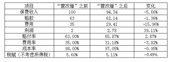 新利体育luck18(й)ҳ¼