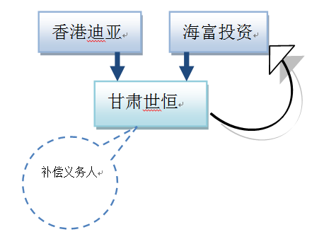 新利体育luck18(й)ҳ¼