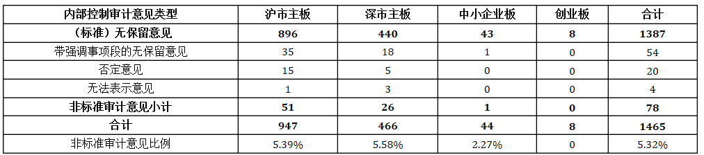 新利体育luck18(й)ҳ¼