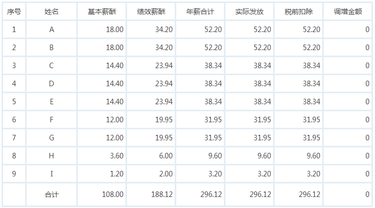 新利体育luck18(й)ҳ¼