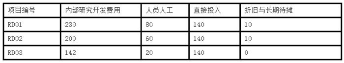 新利体育luck18(й)ҳ¼