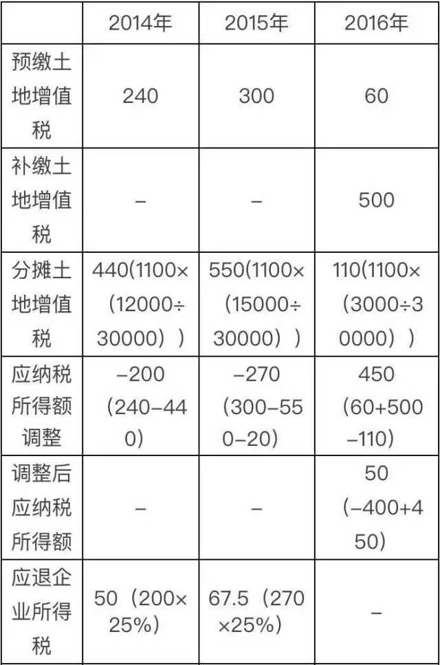 新利体育luck18(й)ҳ¼