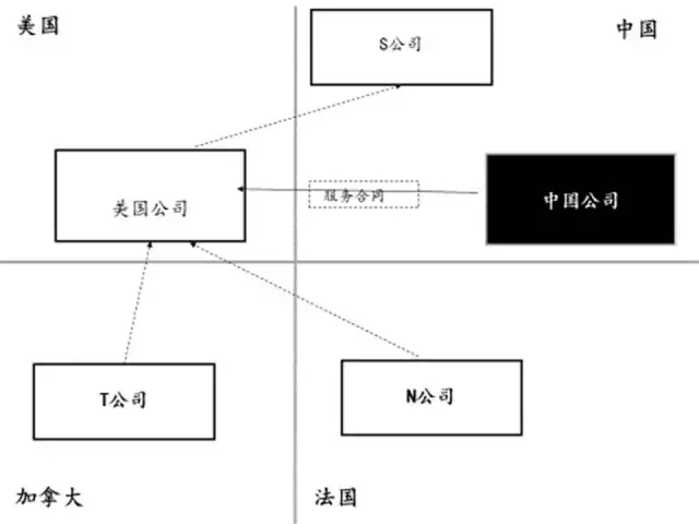 新利体育luck18(й)ҳ¼