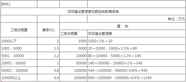 新利体育luck18(й)ҳ¼