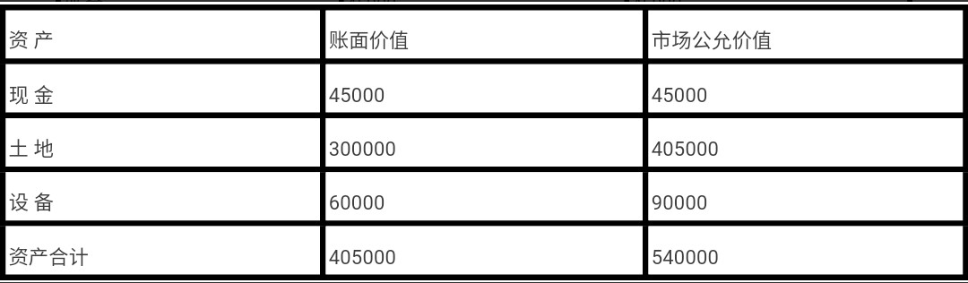 新利体育luck18(й)ҳ¼