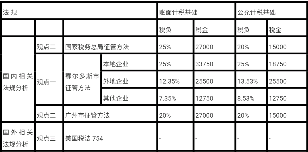 新利体育luck18(й)ҳ¼