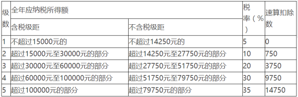 新利体育luck18(й)ҳ¼