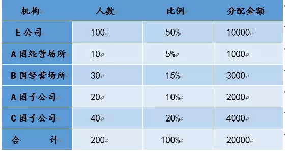 新利体育luck18(й)ҳ¼